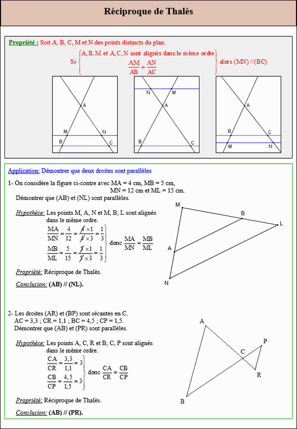 Maths troisième - Cours sur la réciproque de Thalès