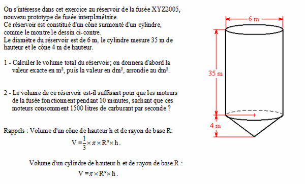 exercice sur Vitesse de remplissage