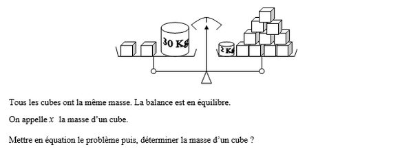 exercice sur Mettre en équation