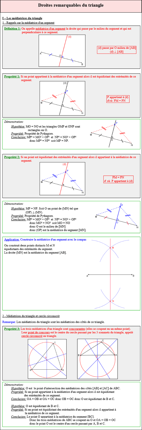 Maths quatrième - Droites remarquables - Médiatrices et Cercle Circonscrit