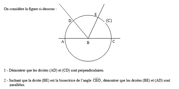 exercice sur Bissectrice et droites parallèles