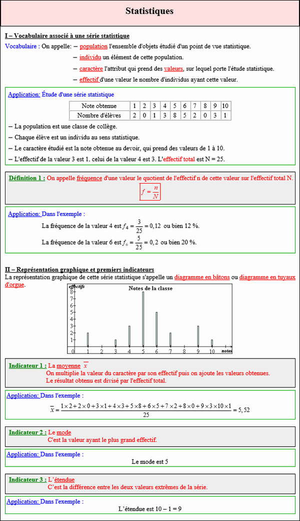 Maths quatrième - Statistiques