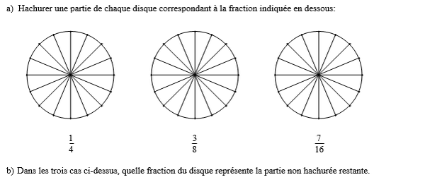 exercice sur Découper un nombre de parts