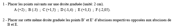 exercice sur Placer des nombres sur un axe gradué