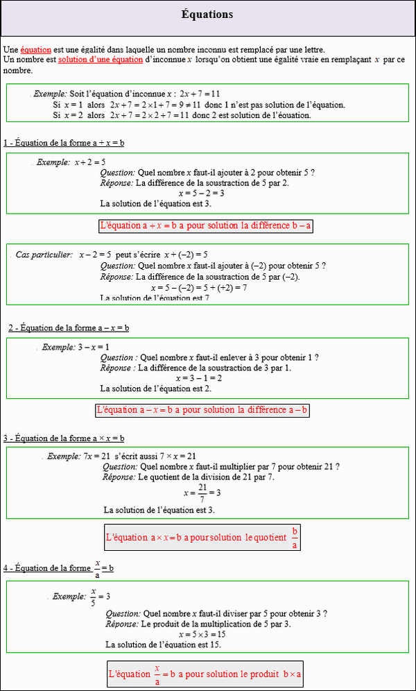 Maths cinquième - Equations de base
