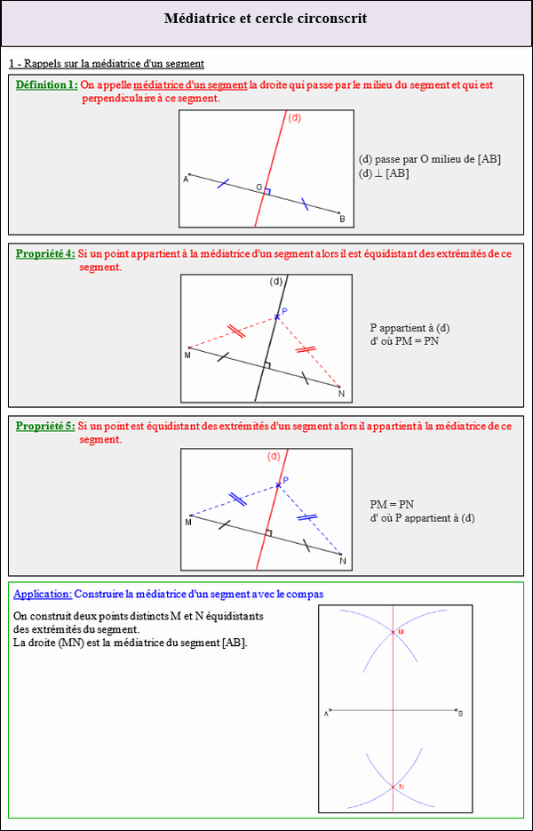 Maths cinquième - Mediatrice d'un segment
