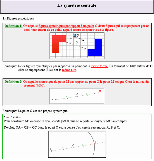 Maths cinquième - Définition de la symétrie centrale