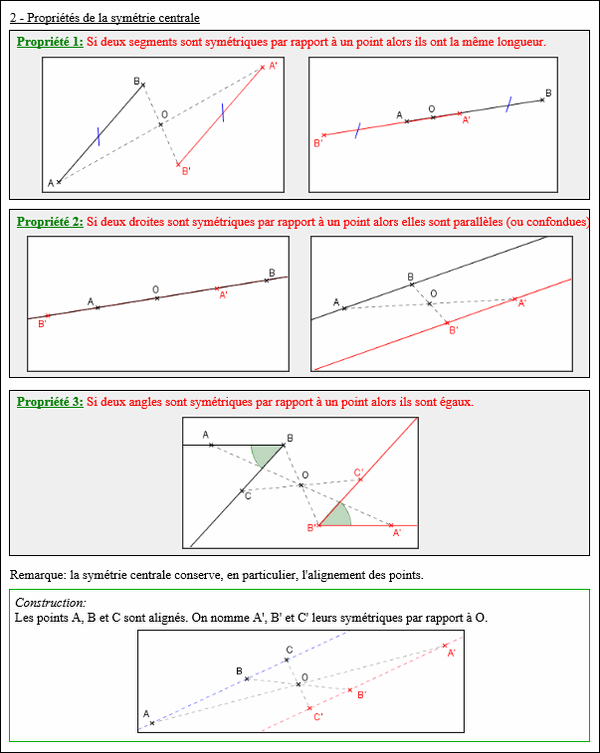 Maths cinquième - Propriétés de la symétrie centrale