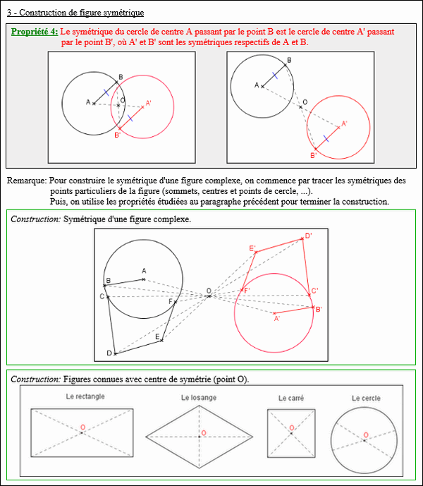 Maths cinquième - Construction de figure symétrique