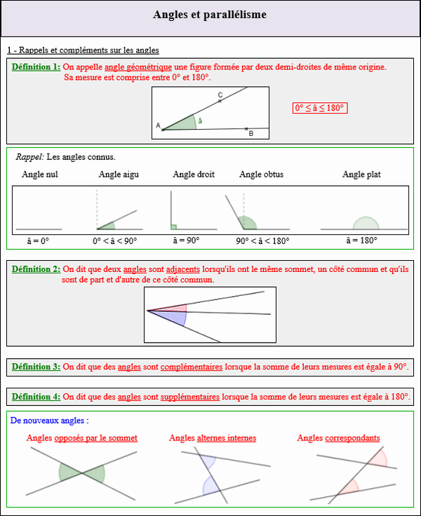 Maths cinquième - Propriétés des angles géométriques