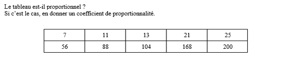 exercice sur Le tableau est-il proportionnel ?