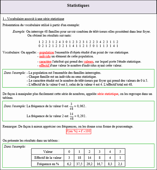 Maths cinquième - Vocabulaire statistique et fréquence