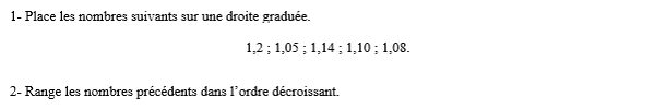 exercice sur Placer des décimaux sur un axe gradué