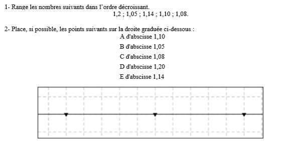 exercice sur Ranger des décimaux dans l'ordre croissant