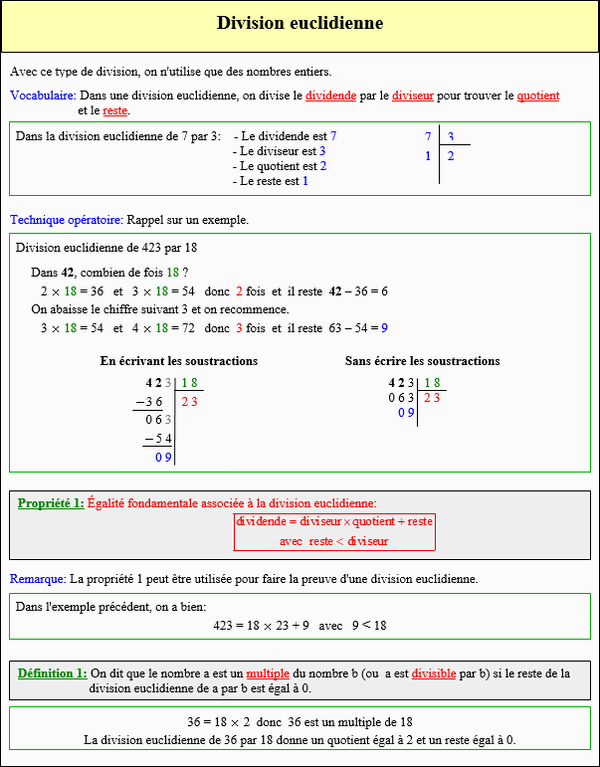 Maths sixième - La division euclidienne