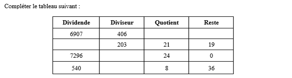 exercice sur Utiliser l'égalité de la division euclidienne