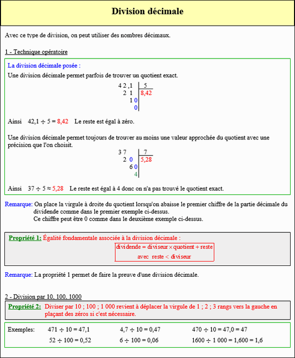 Maths sixième - La division décimale