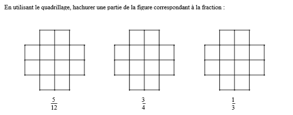 exercice sur Découper un nombre de parts