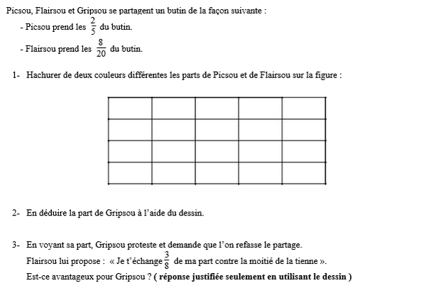 exercice sur Utiliser des fractions pour partager