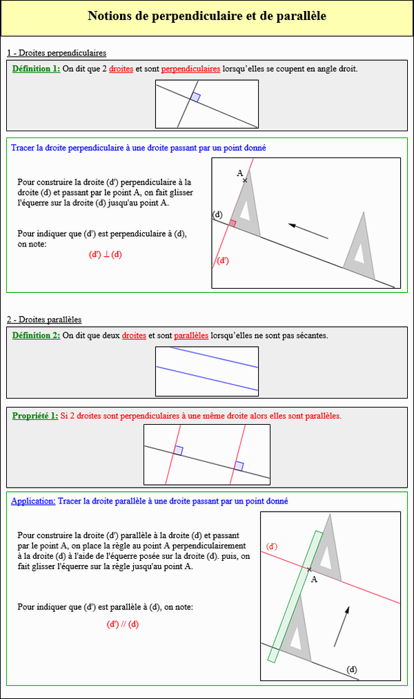 Maths sixième - Droites perpendiculaires et droites parallèles