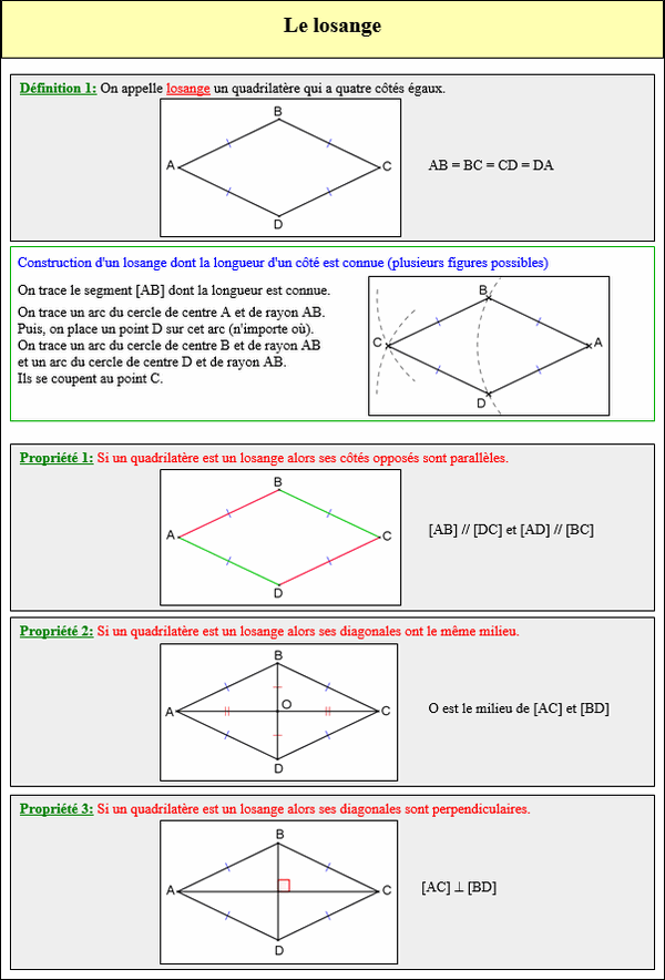 Maths sixième - Le losange