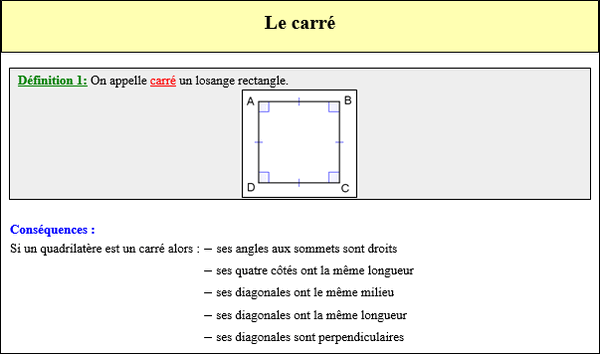 Maths sixième - Le carré