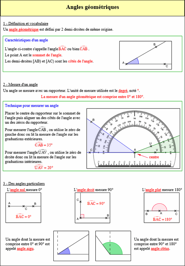 Maths sixième - Angles géométriques