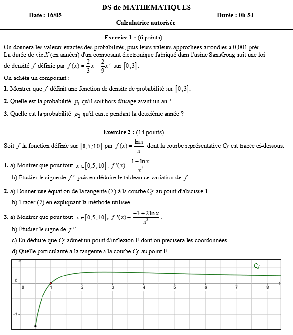 Densité de prpbabilité et convexité