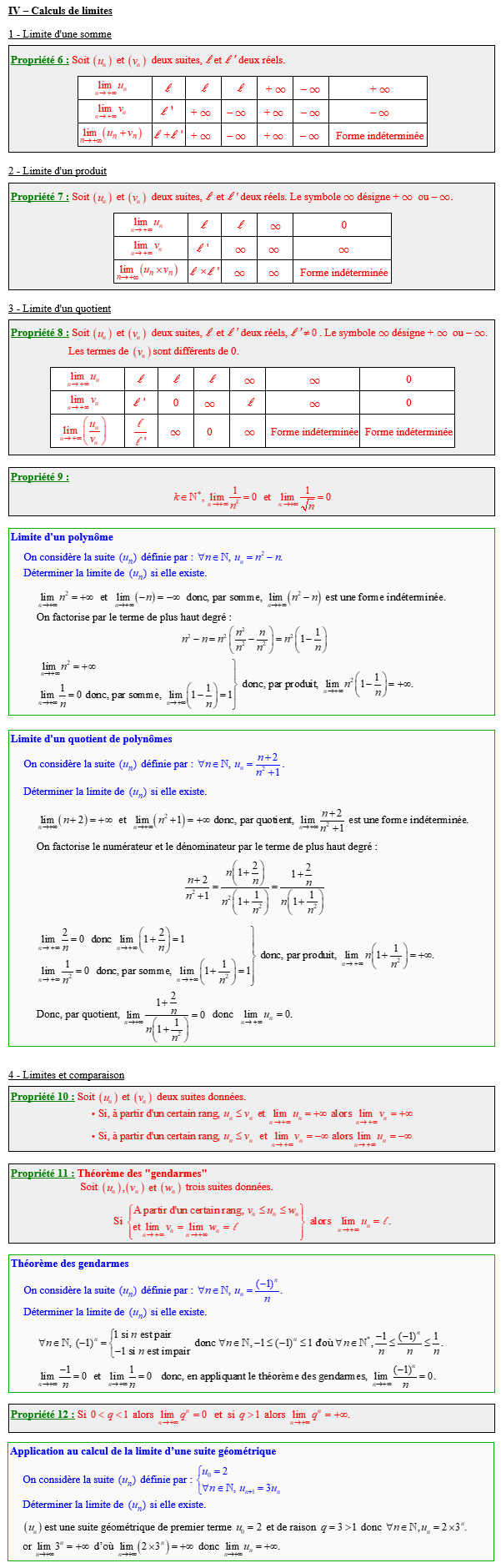 Maths terminale complémentaire - Calcul de la limite d'une suite