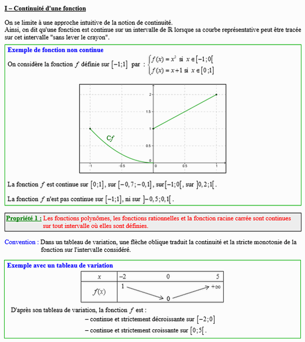 Maths terminale complémentaire - Continuité d'une fonction