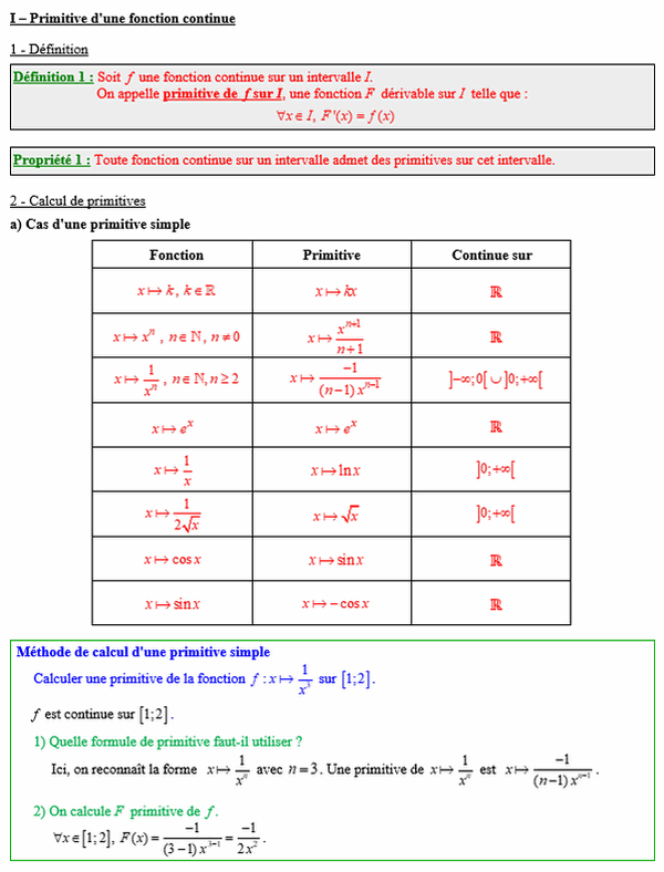 Maths terminale complémentaire - Primitive d'une fonction continue