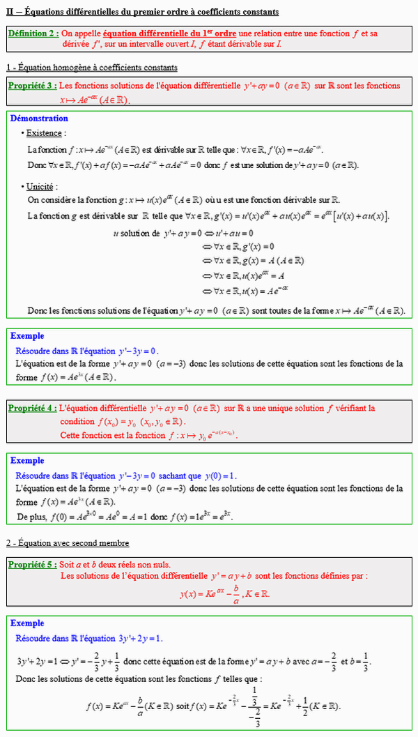 Maths terminale complémentaire - Equation différentielle du premier ordre