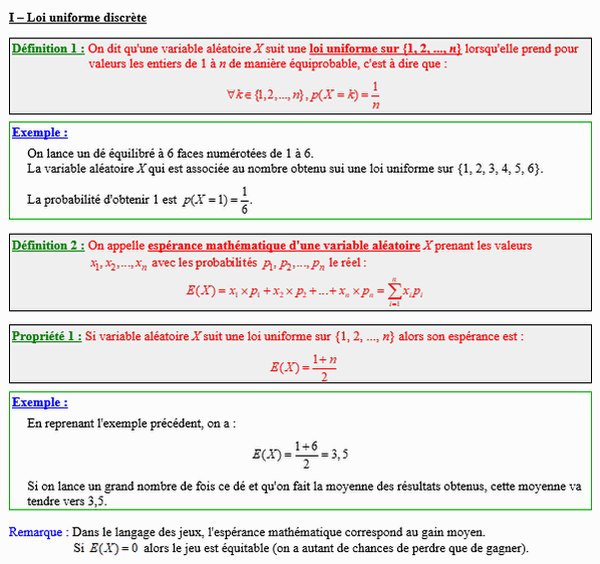 Maths terminale complémentaire - Loi uniforme discrète