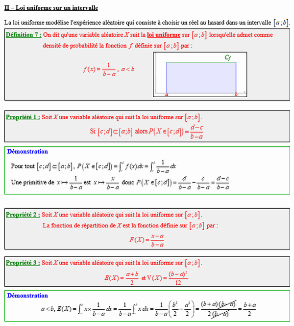 Maths terminale complémentaire - Loi uniforme sur un intervalle