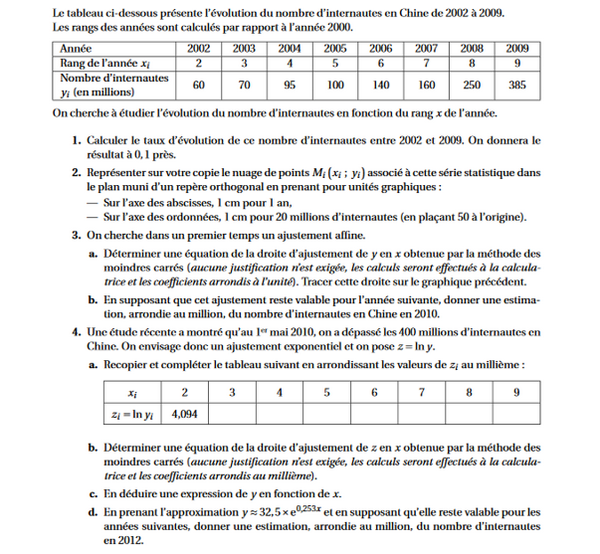 exercice sur Avec des taux d'évolution