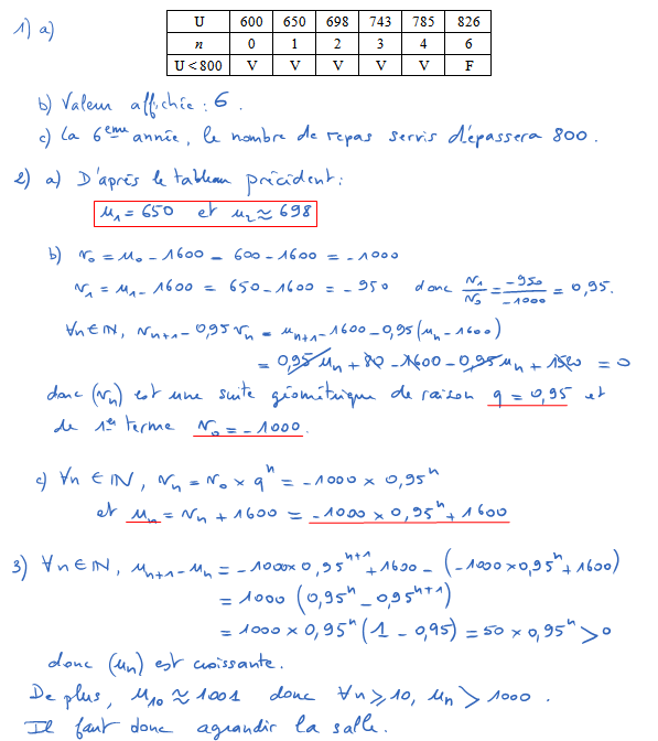 Corrigé exercice 4