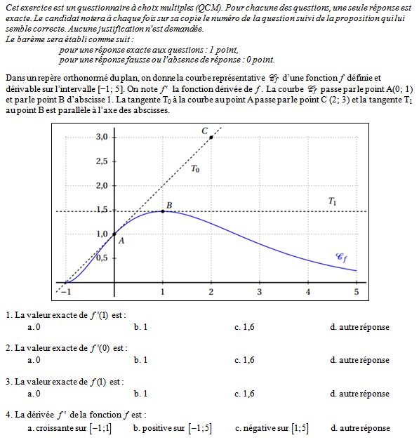 Exercice 1