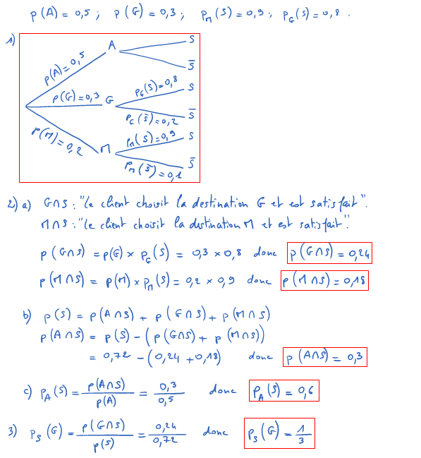 Corrigé exercice 2