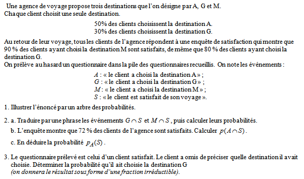 Exercice 2