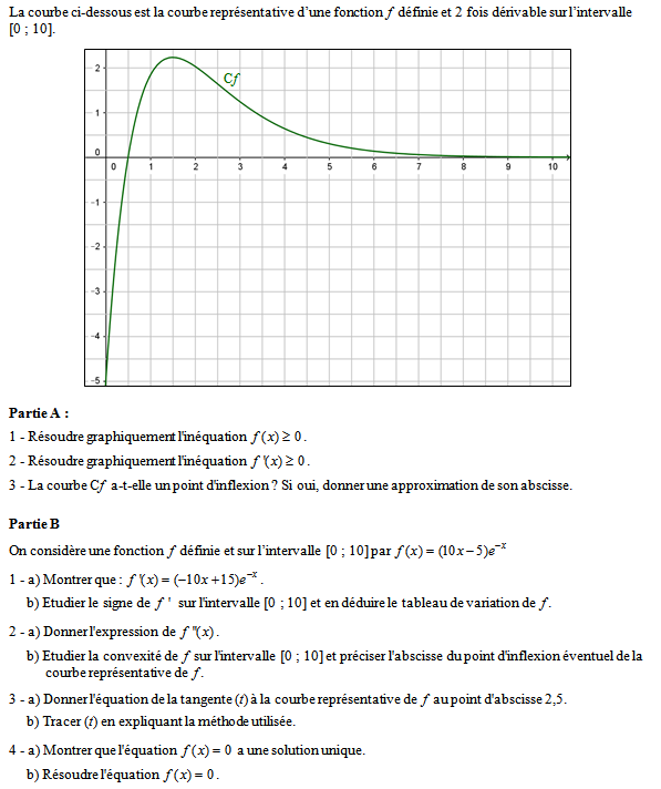 Exercice 1