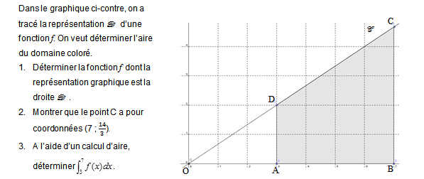 Exercice 1