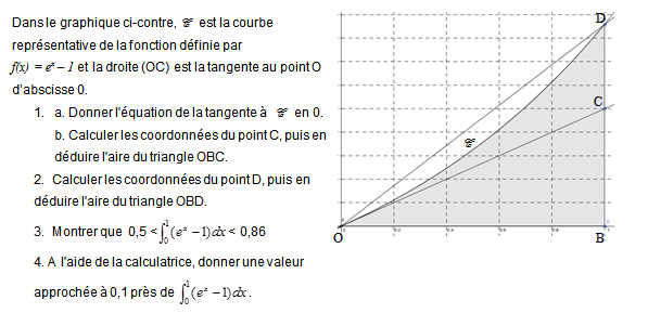 Exercice 2