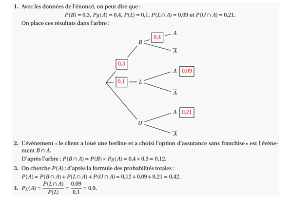 Corrigé exercice 2