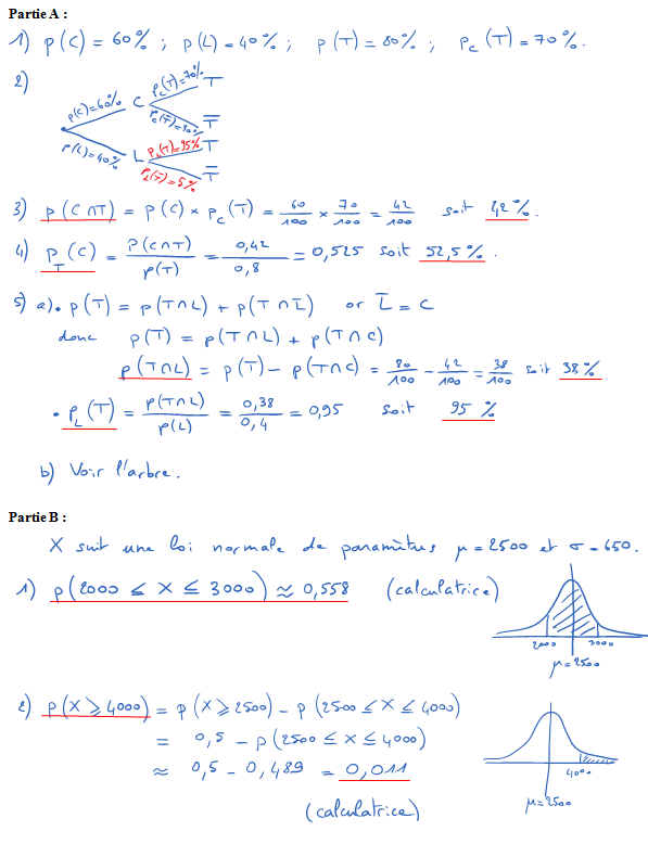 Corrigé exercice 1