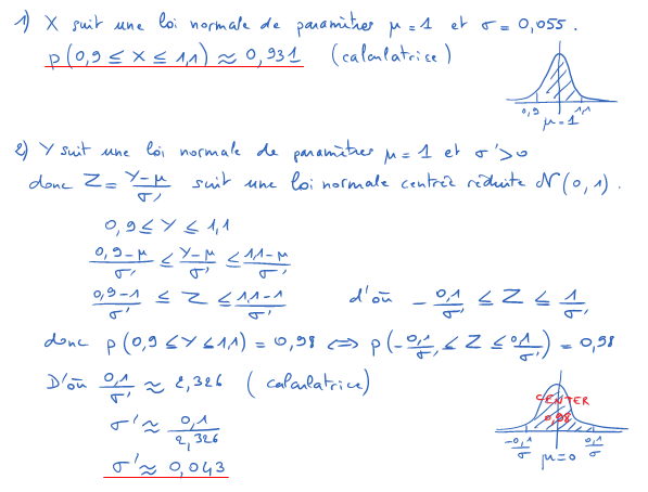 Corrigé exercice 3