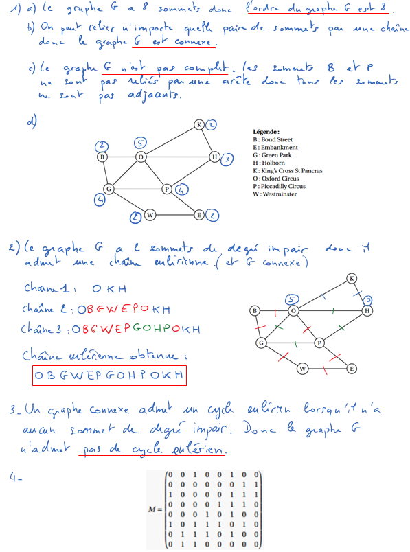 Corrigé exercice 1