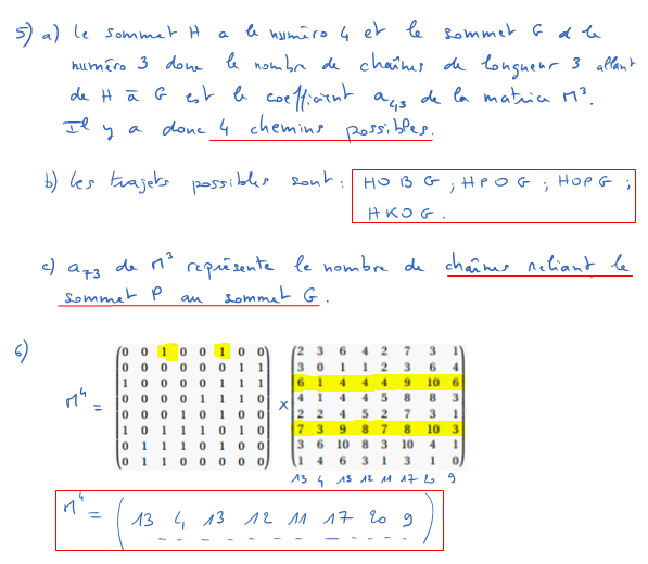 Corrigé exercice 1