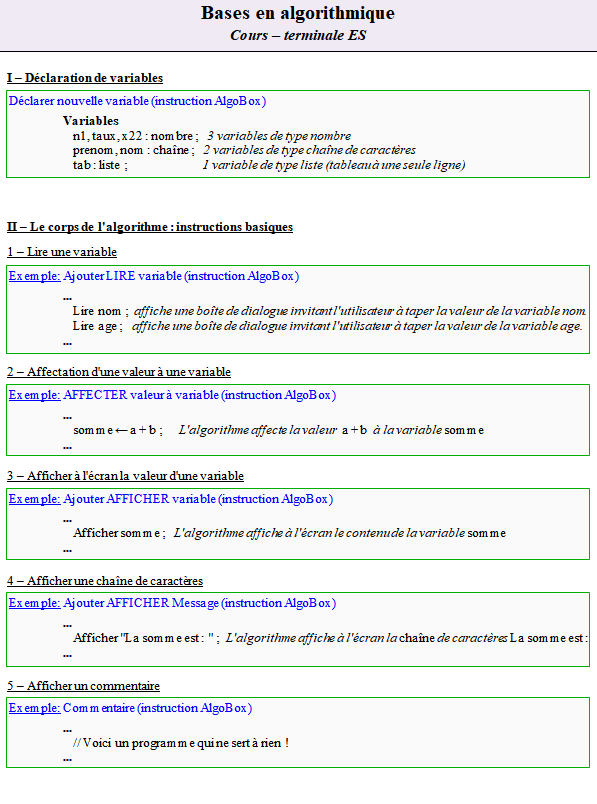 Cours sur les bases en algorithmique - terminale ES - page 1