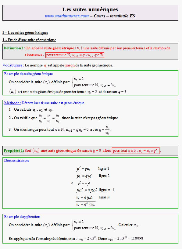 Cours sur les suites numériques - terminale ES - page 1