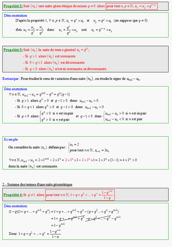 Cours sur les suites numériques - terminale ES - page 2